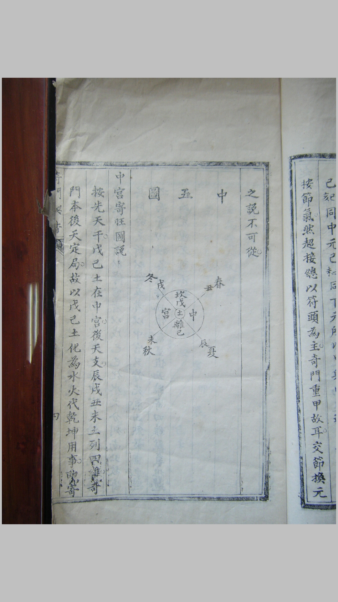 旨