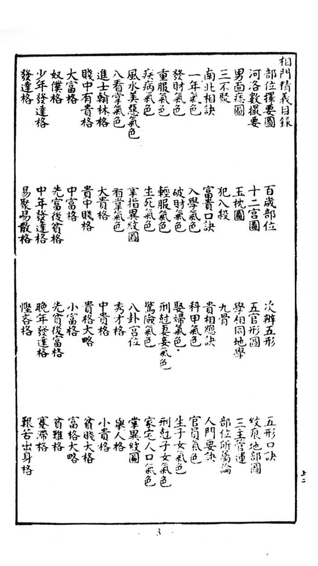 相门精义全编