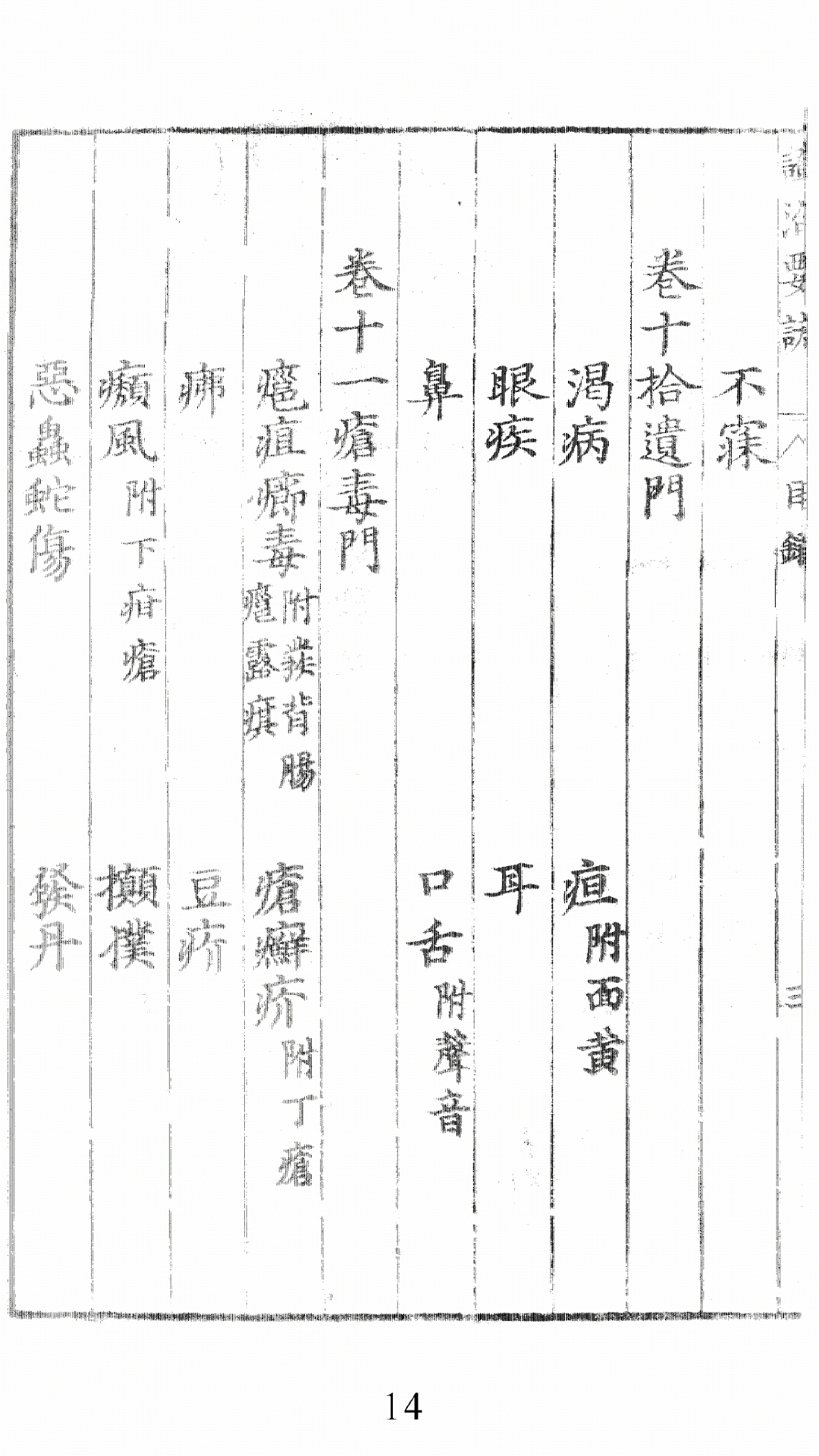 症