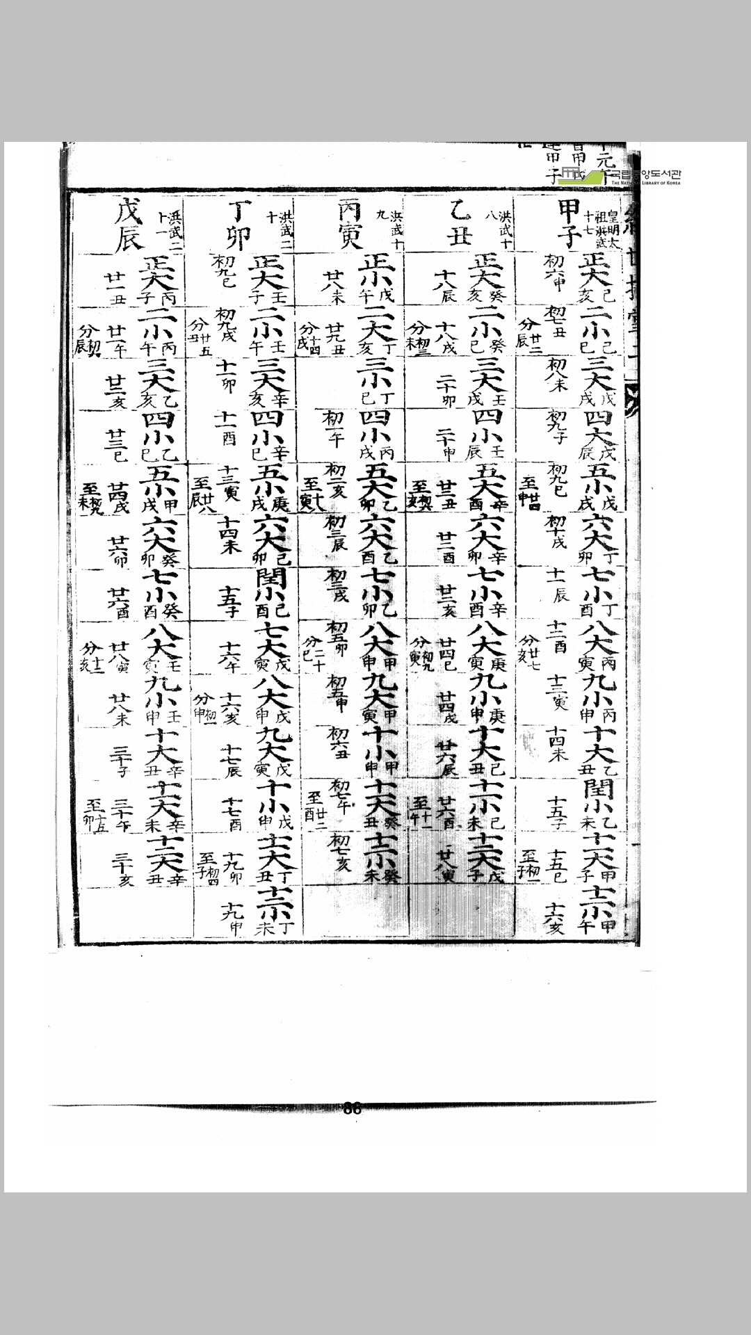 指掌