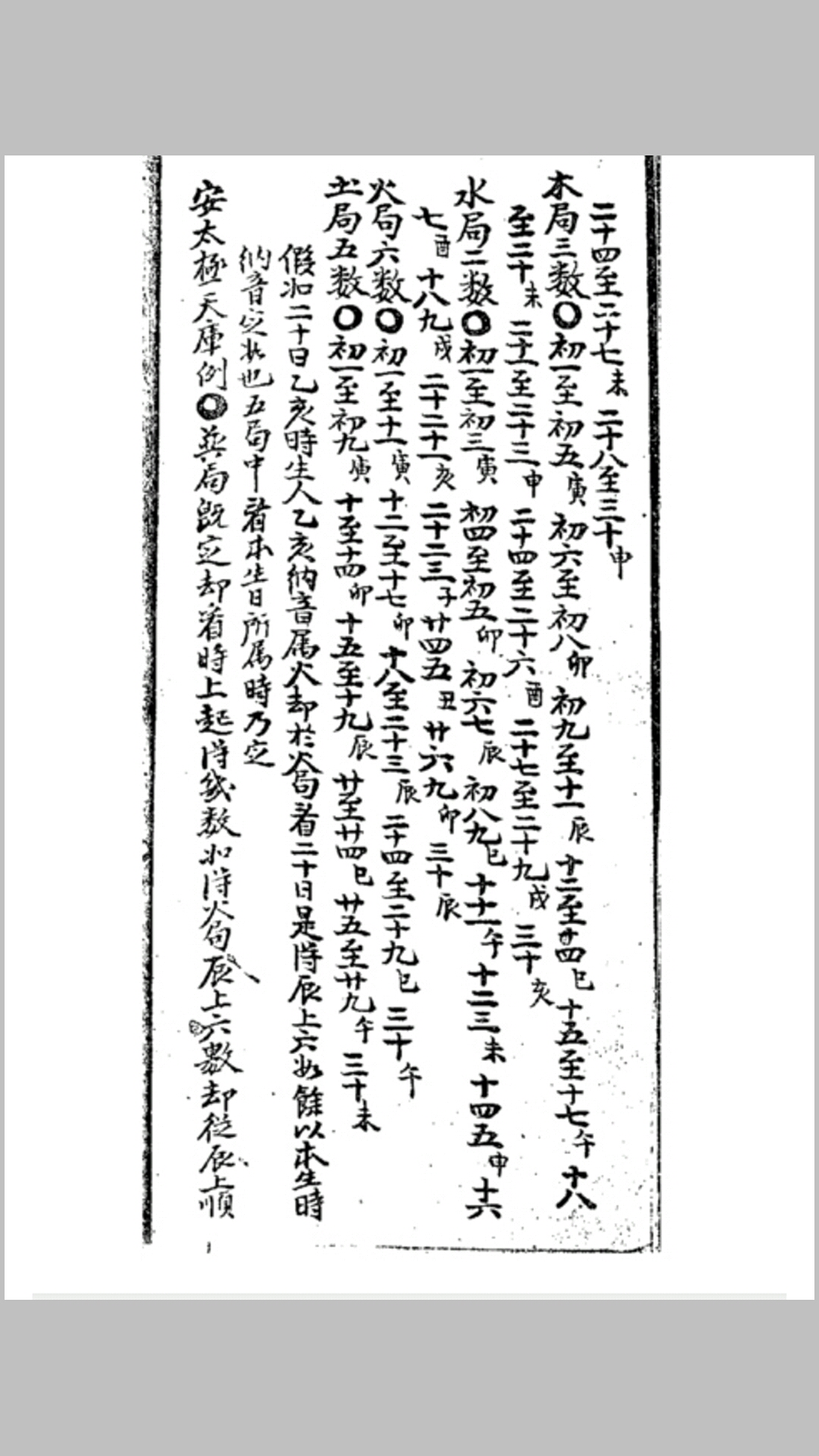 微