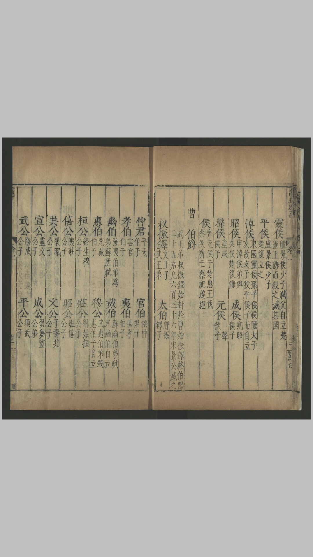 万姓