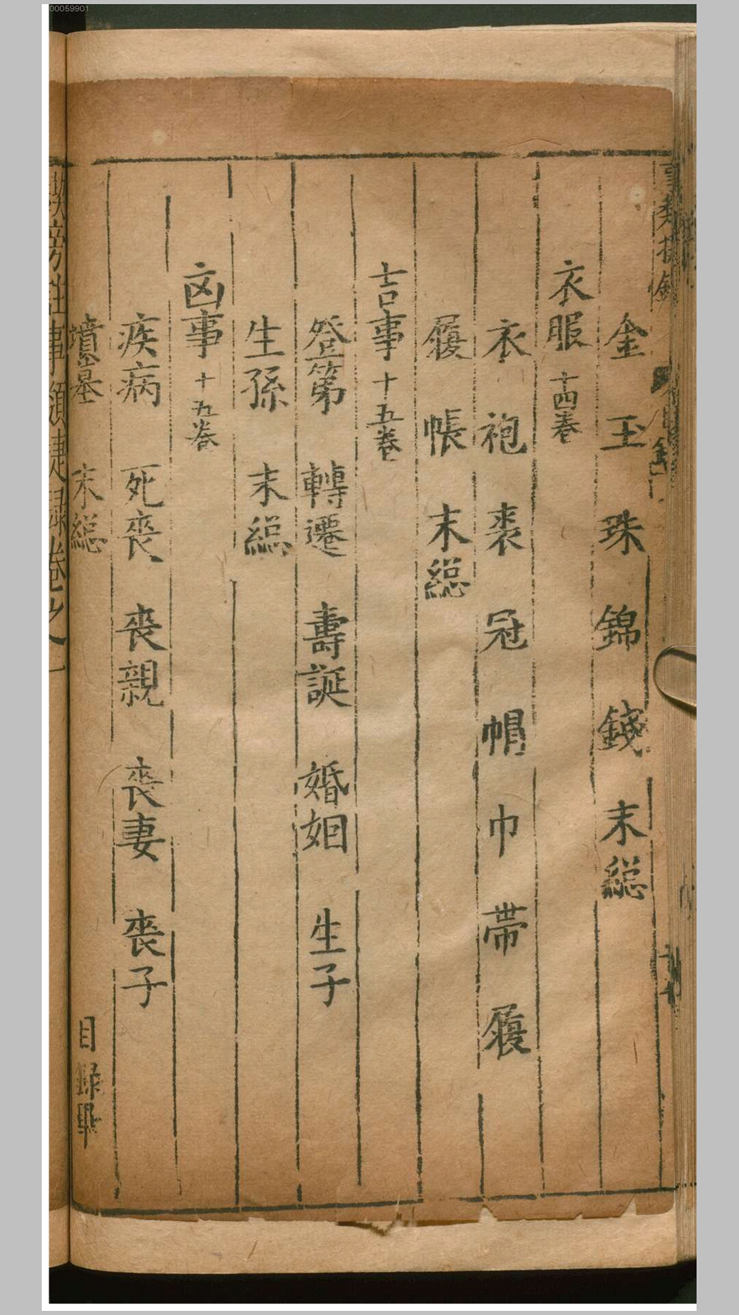 事类