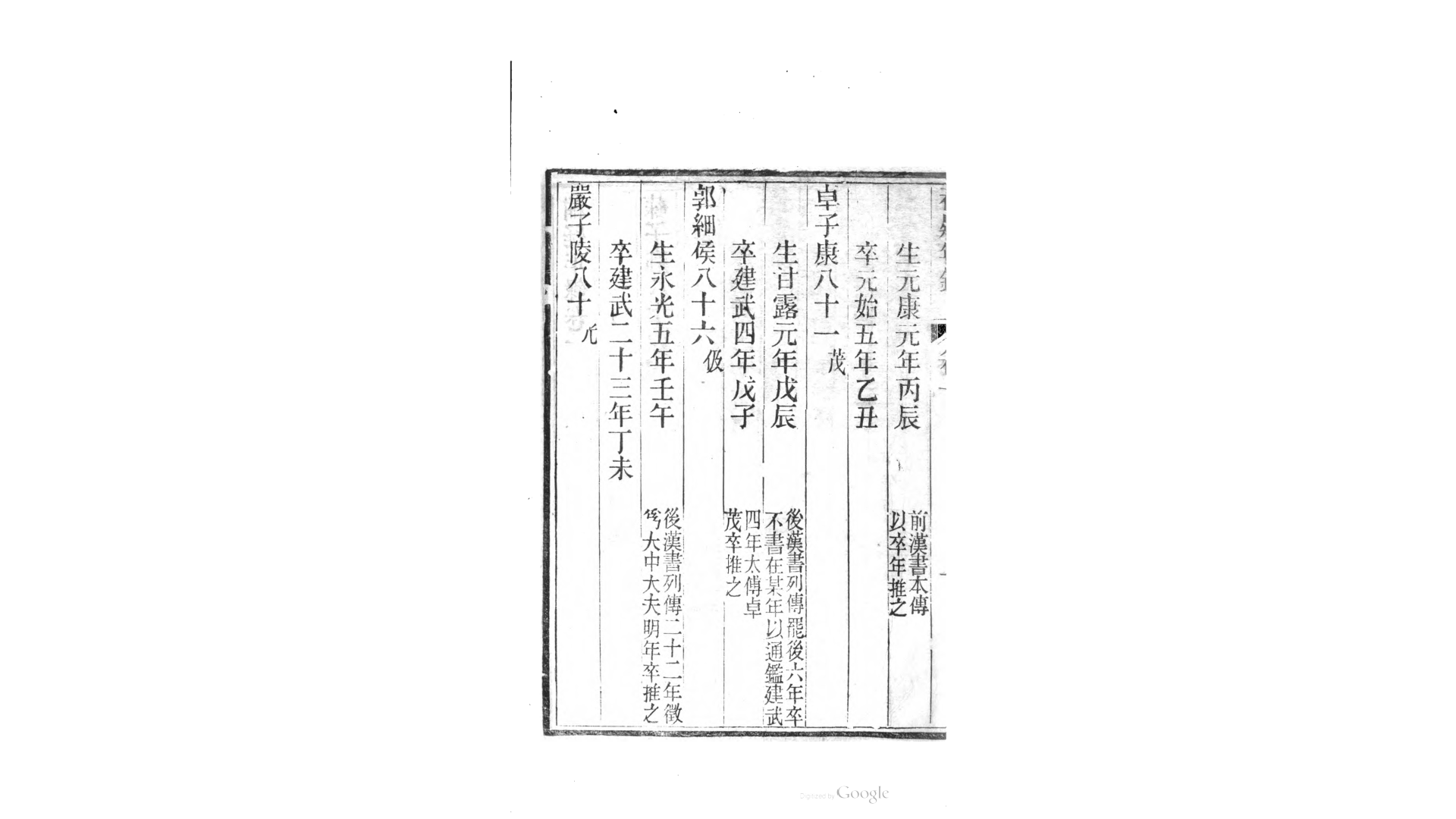 年谱