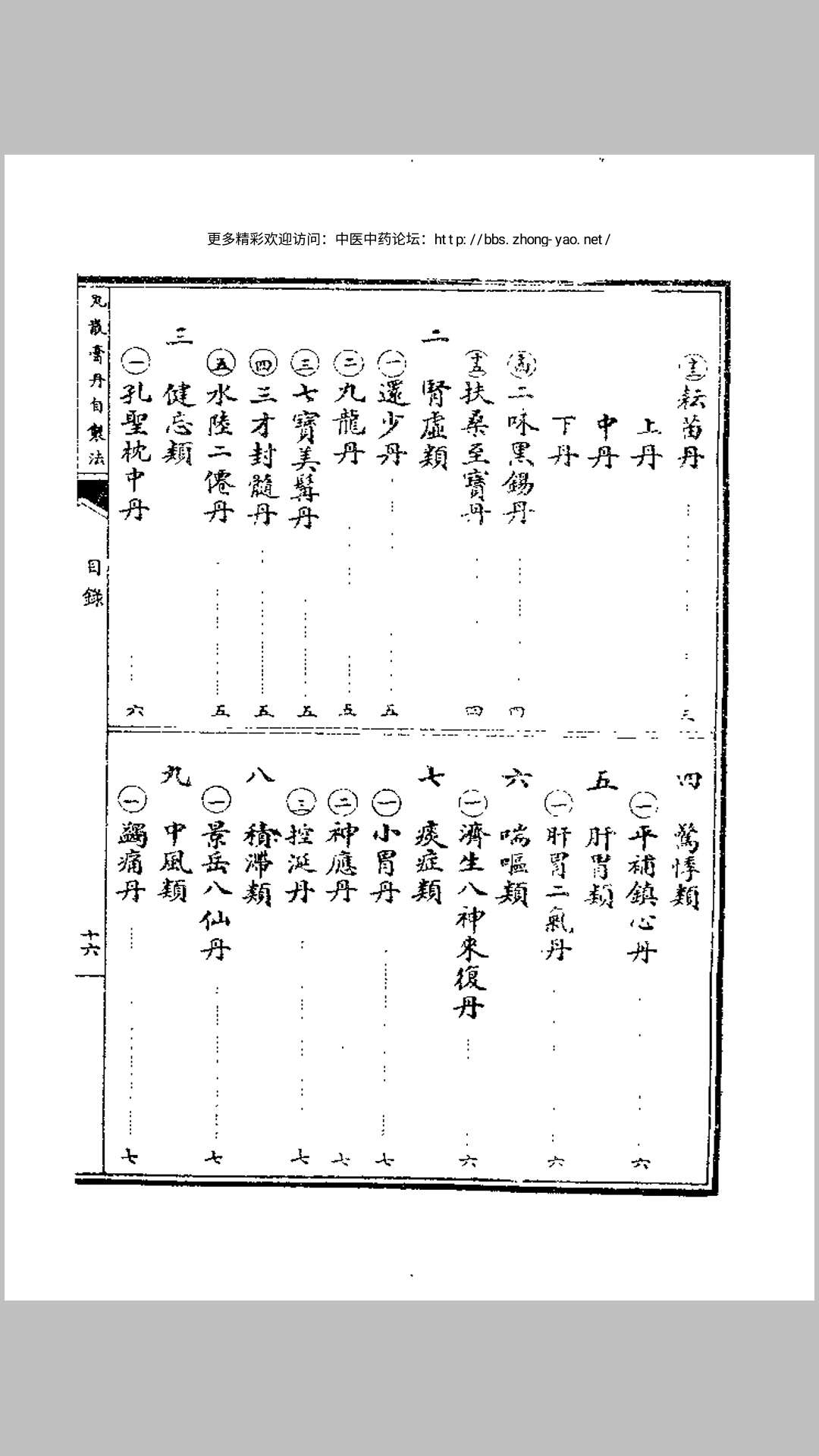 药