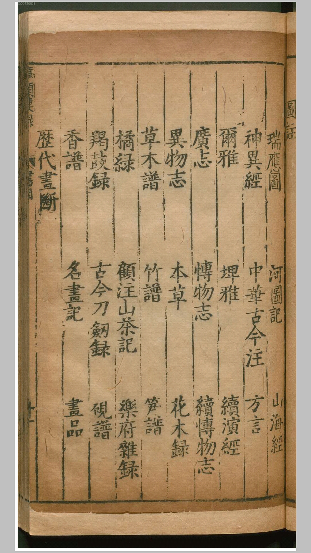 事类