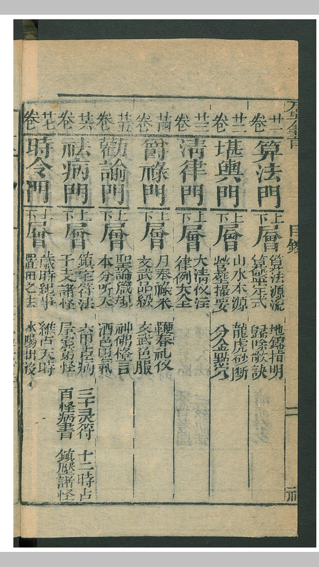 张