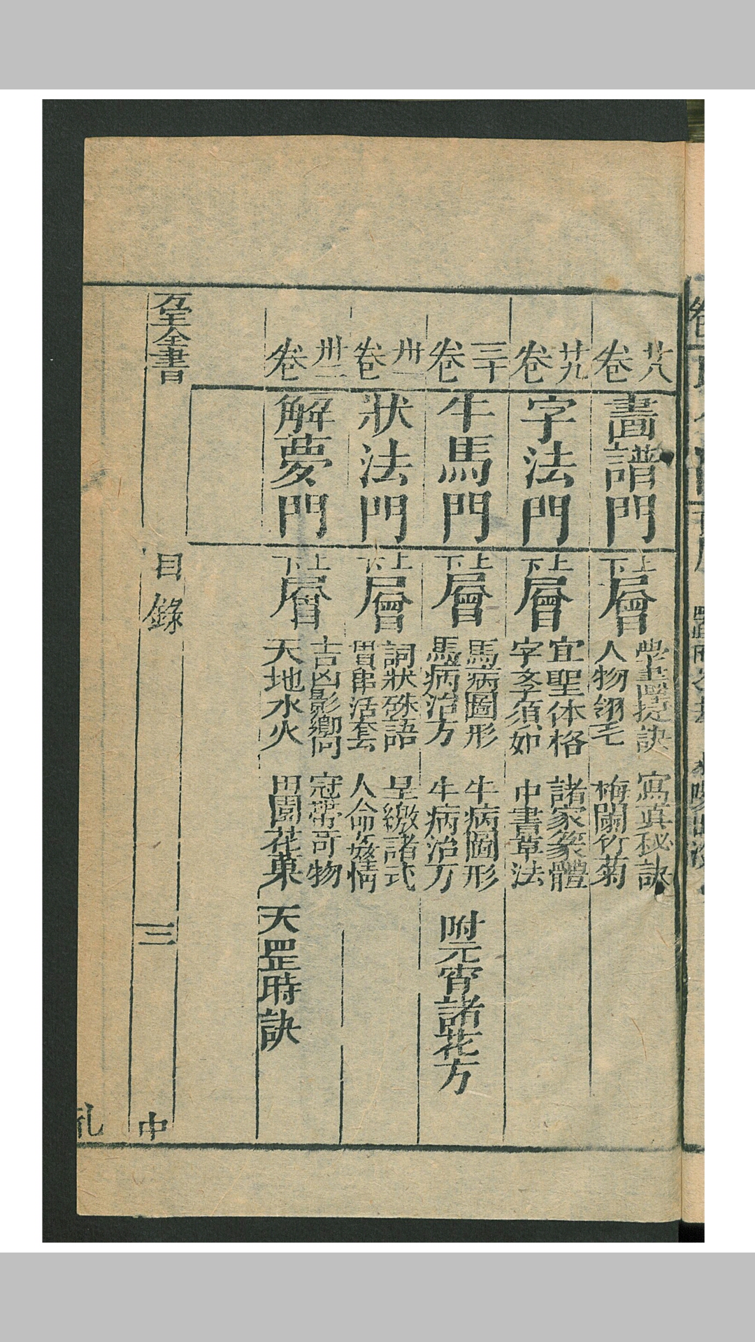 张