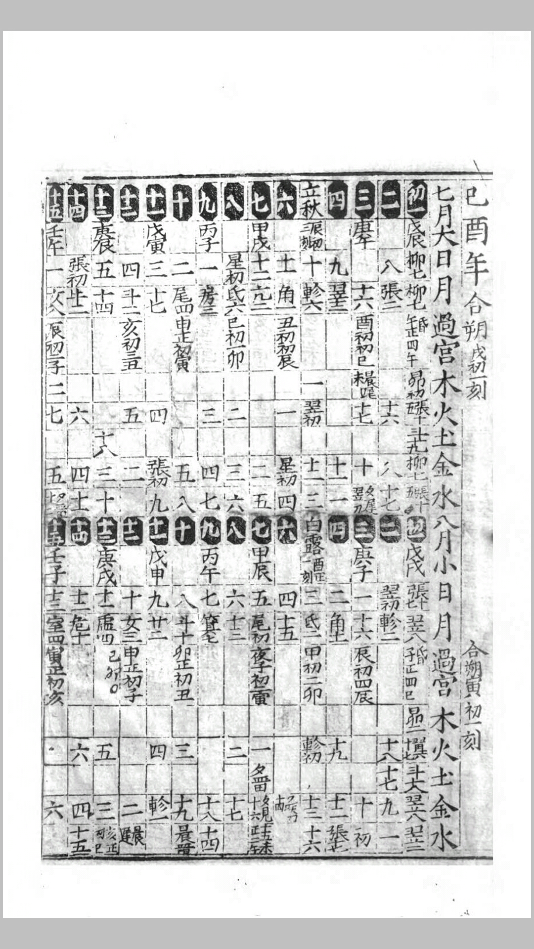 七政
