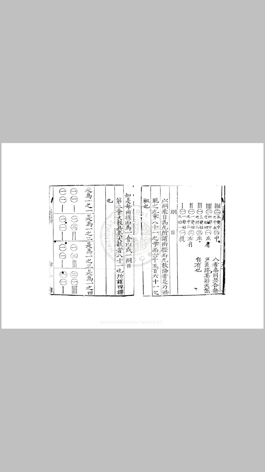 洪範