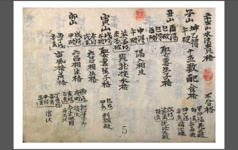 二十四山水法贵格