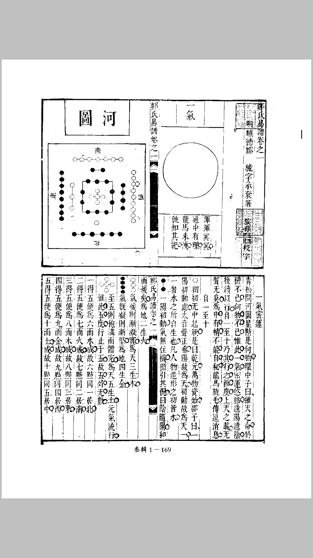 郑氏易谱12卷