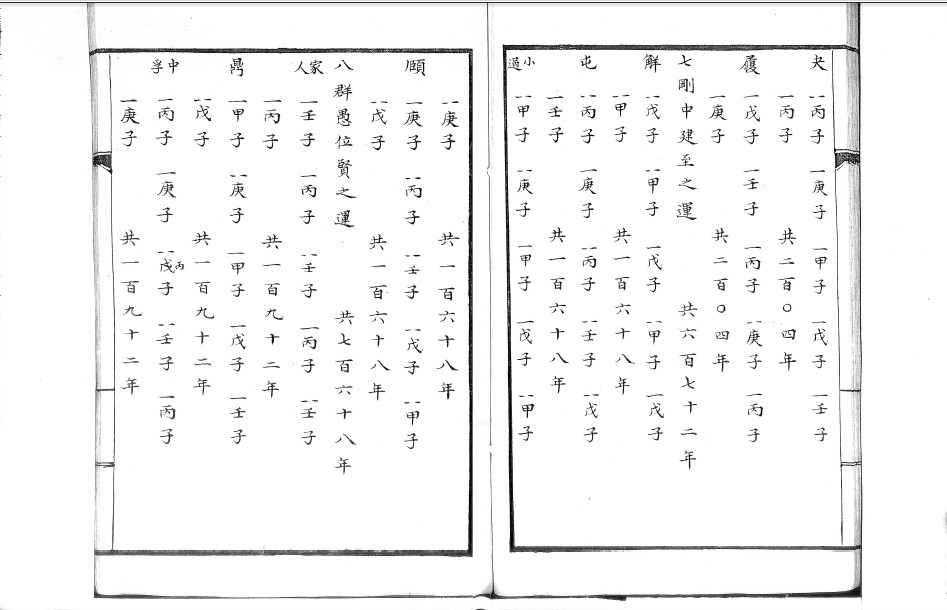 太乙同类