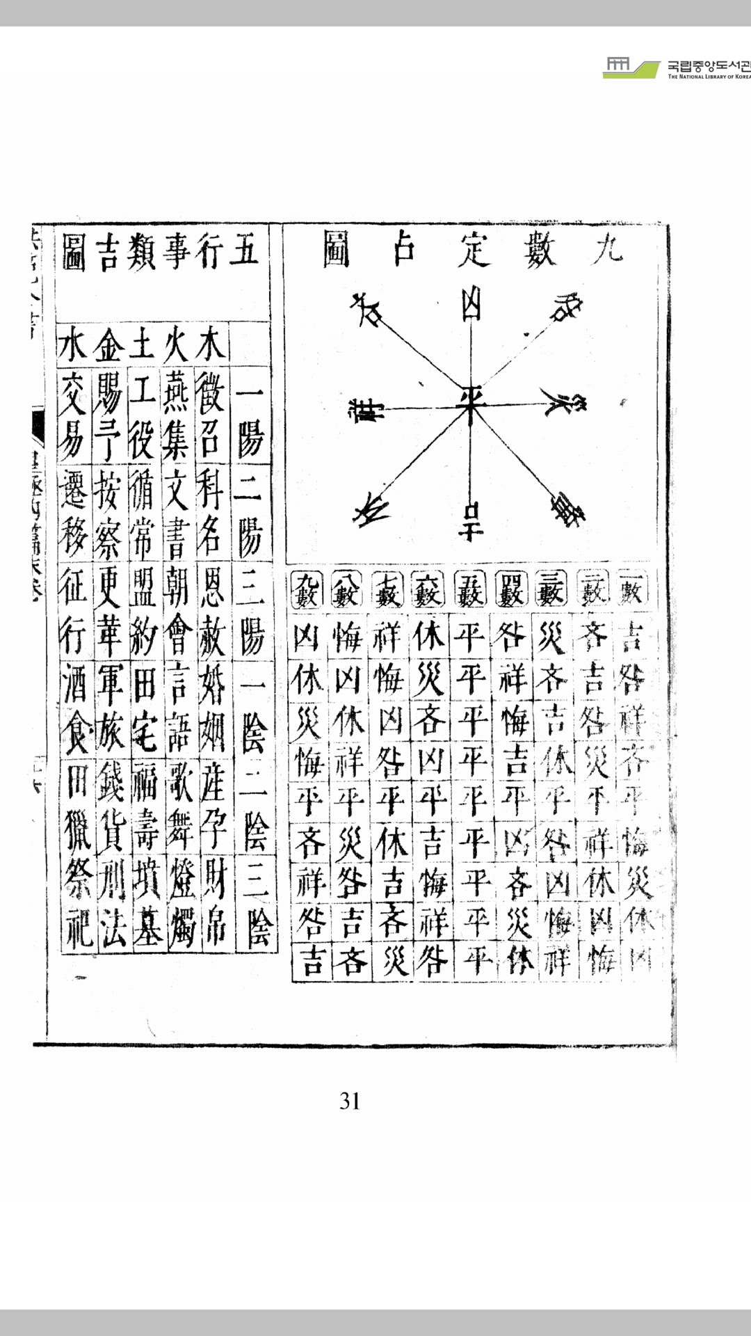 范