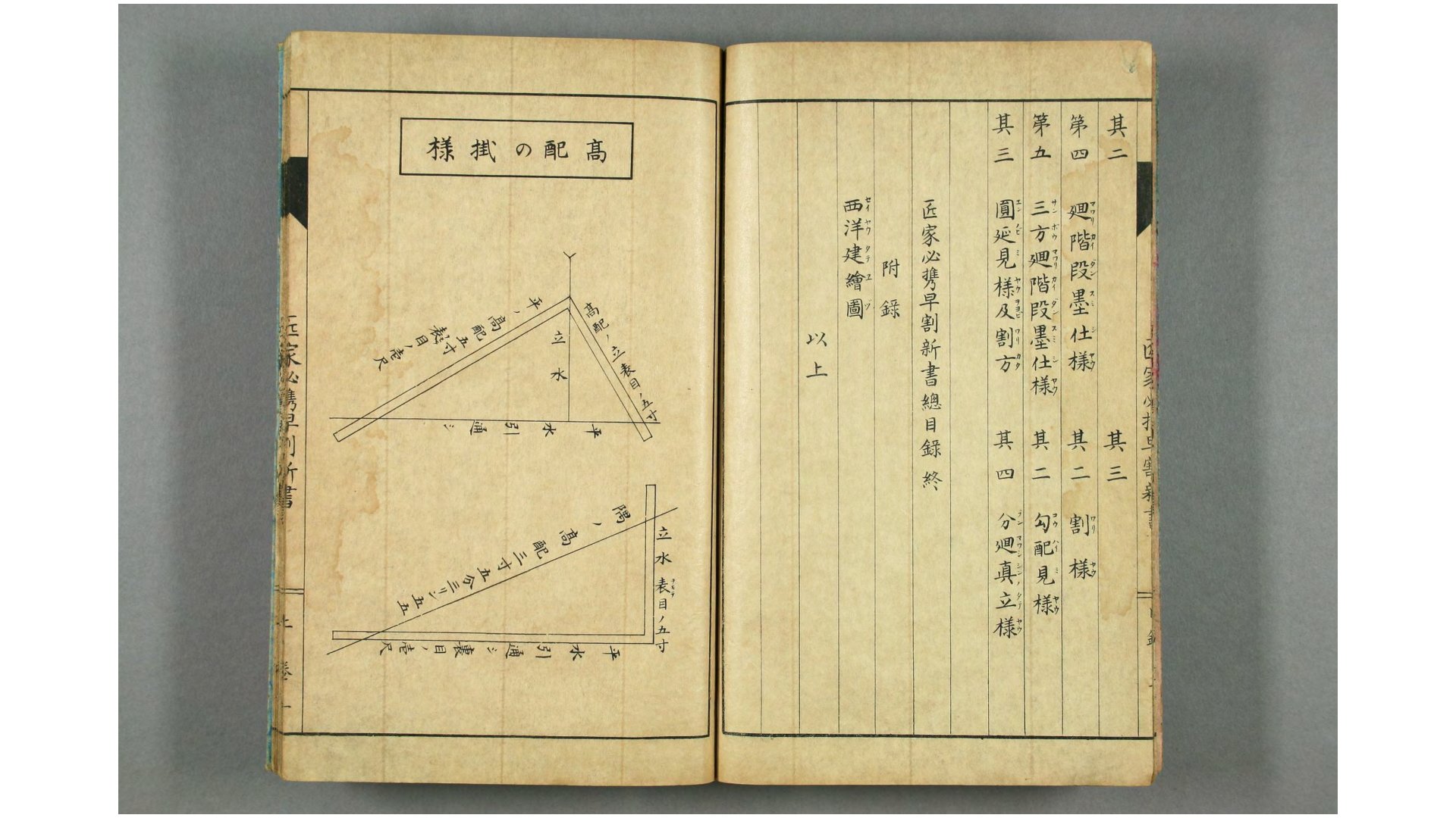 早割