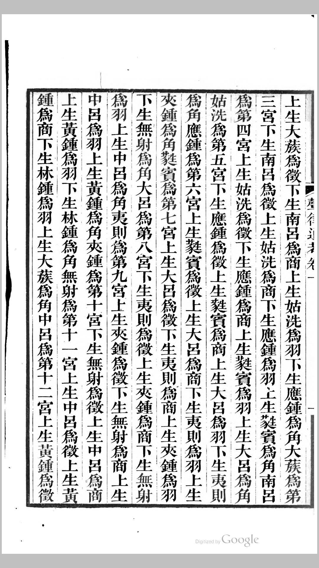 声