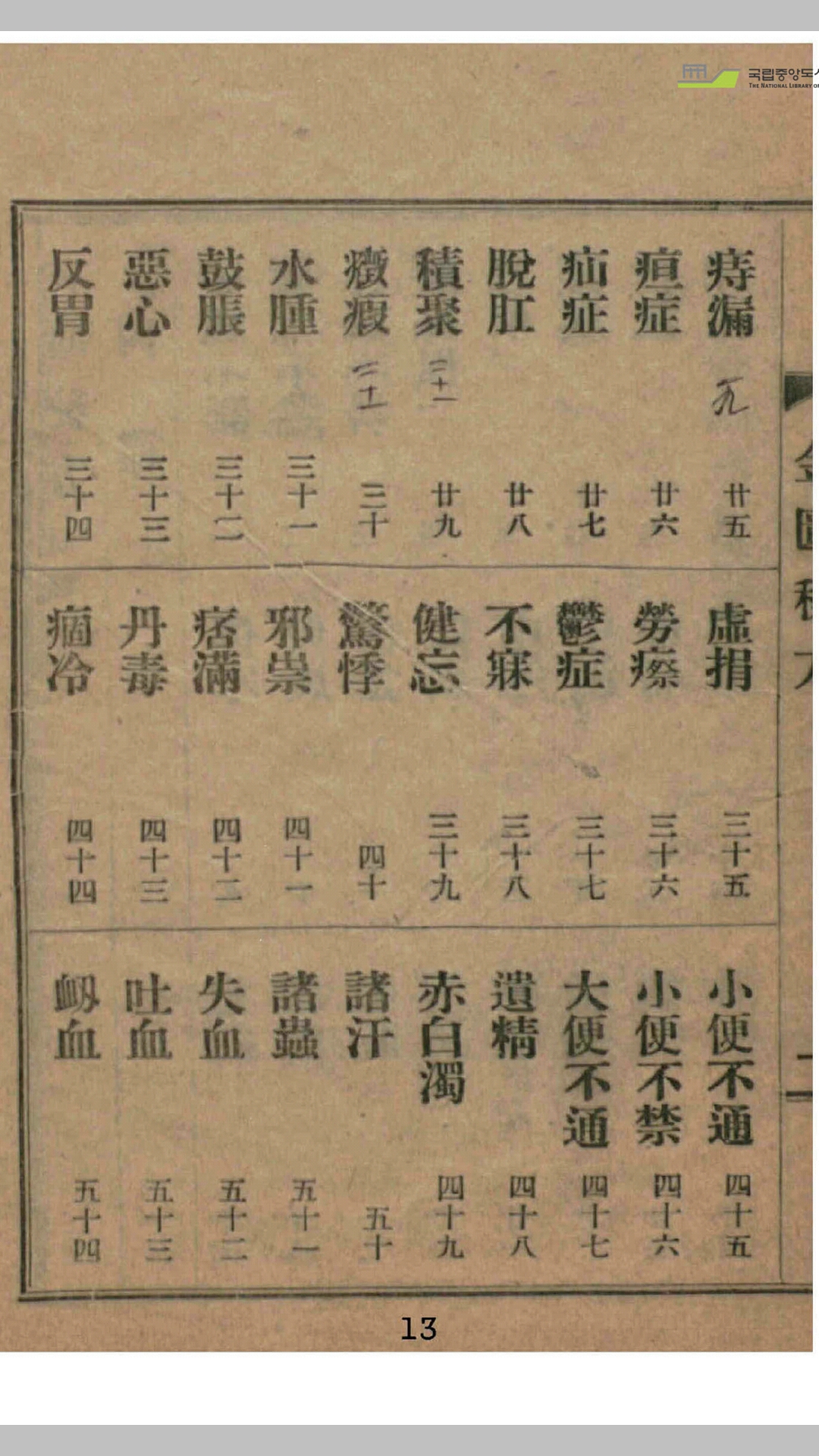秘方