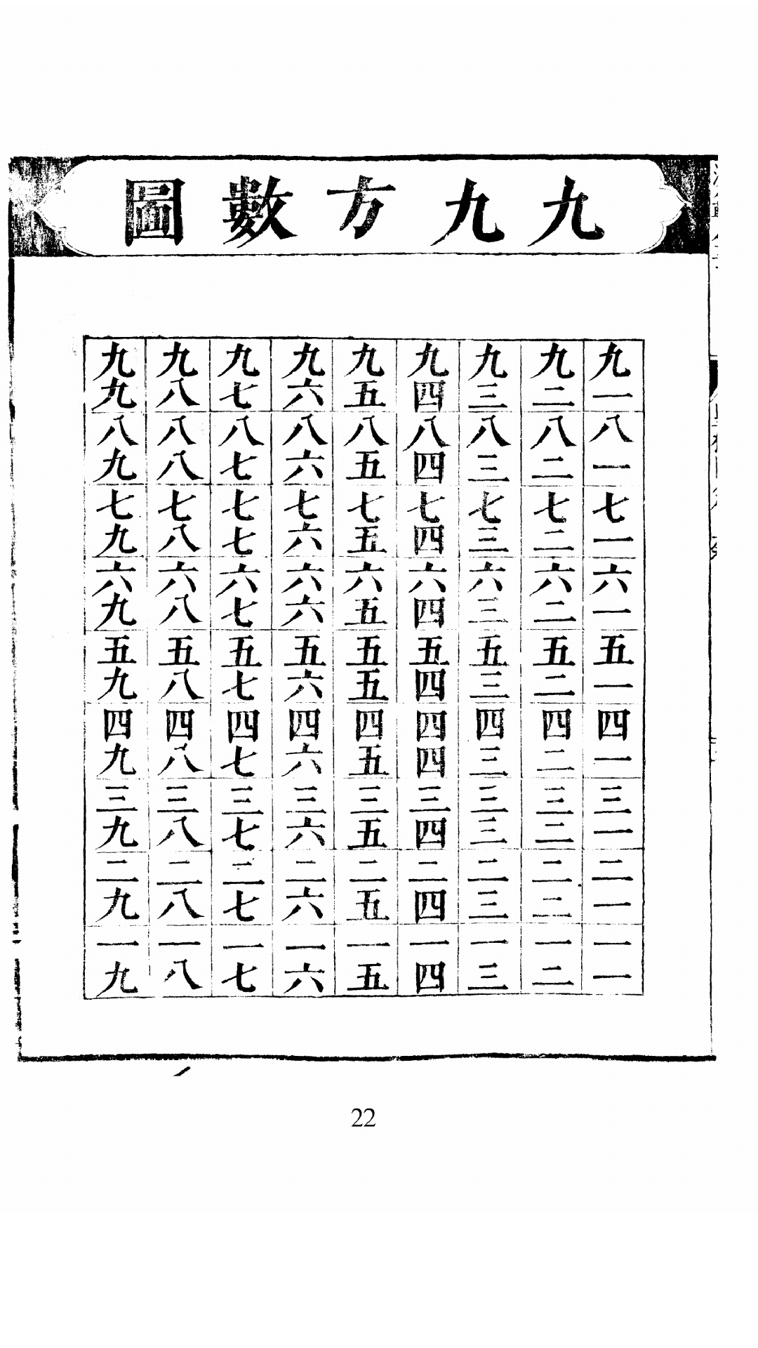 皇极