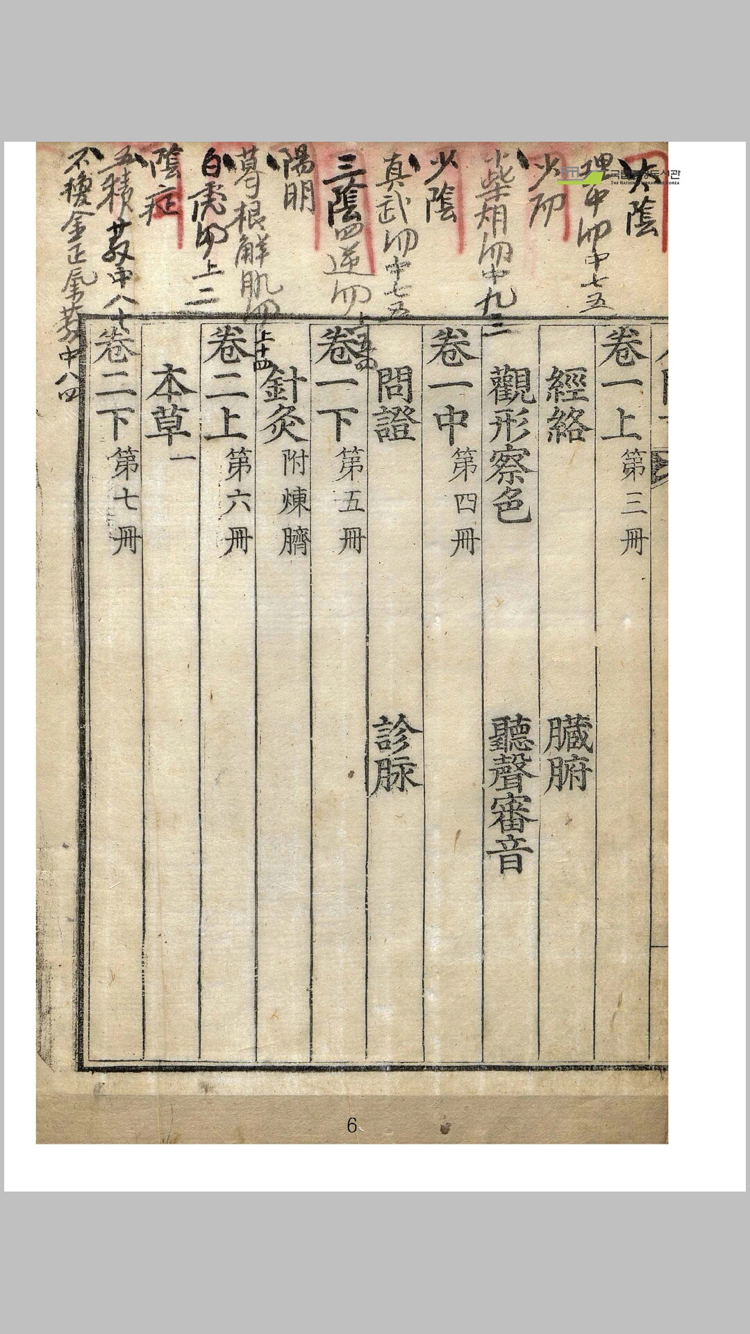 门
