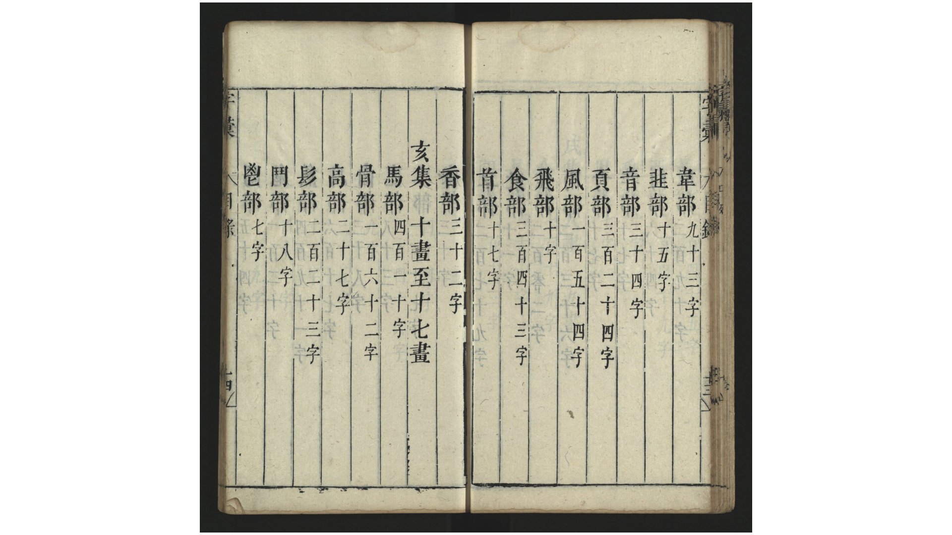 字汇