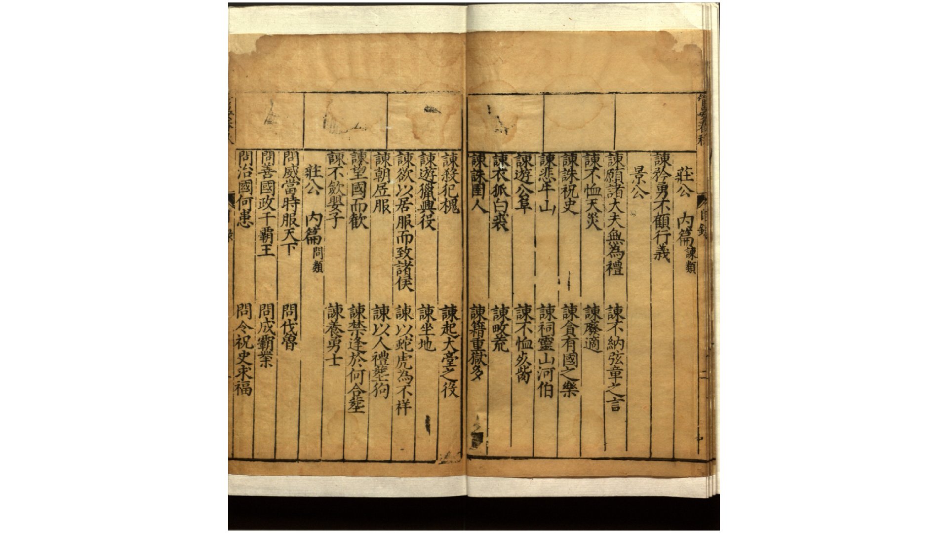 宴管