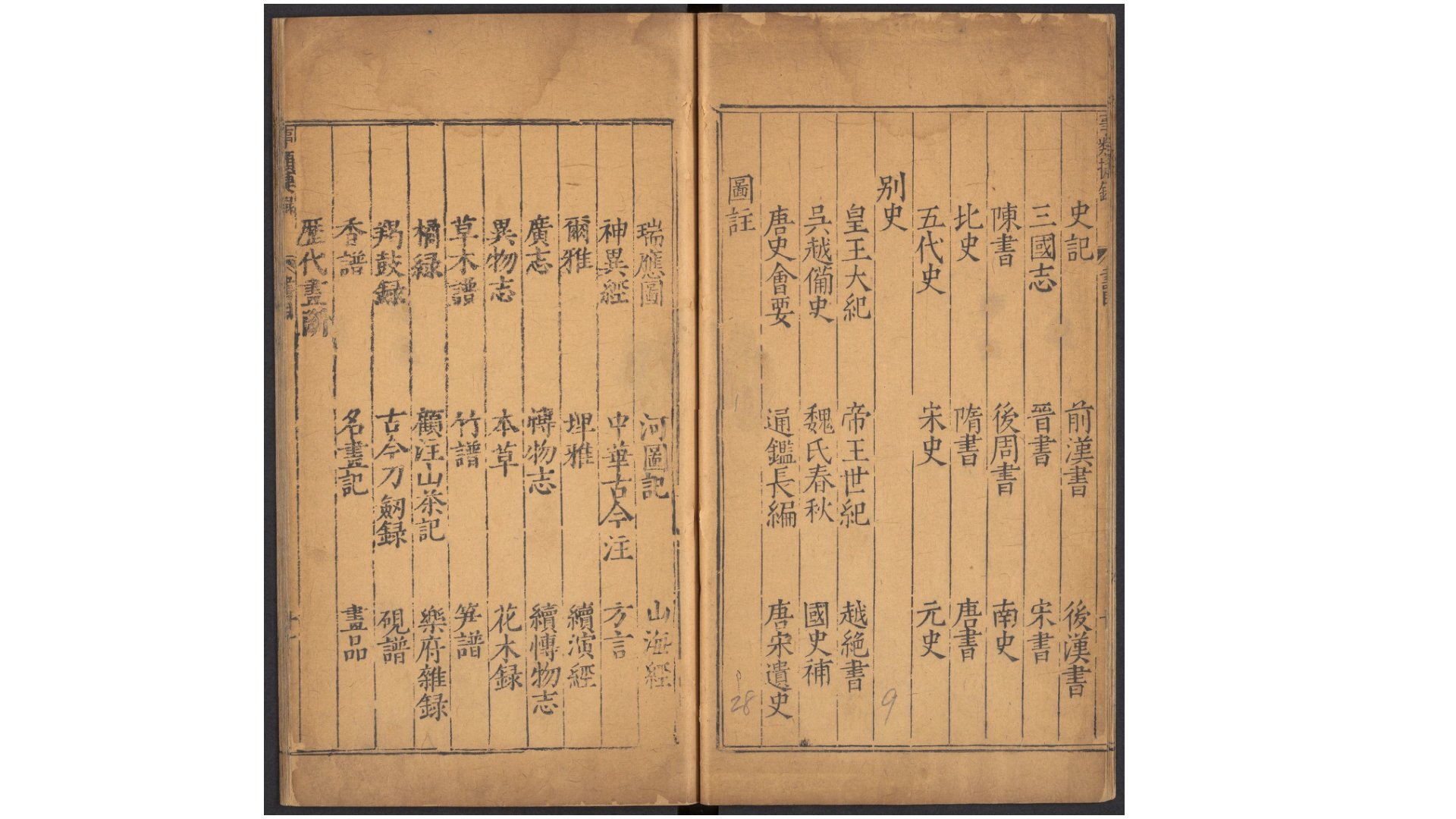 是类