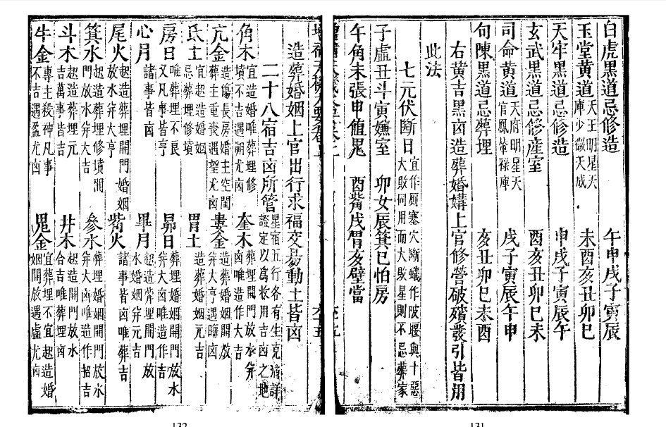 大要