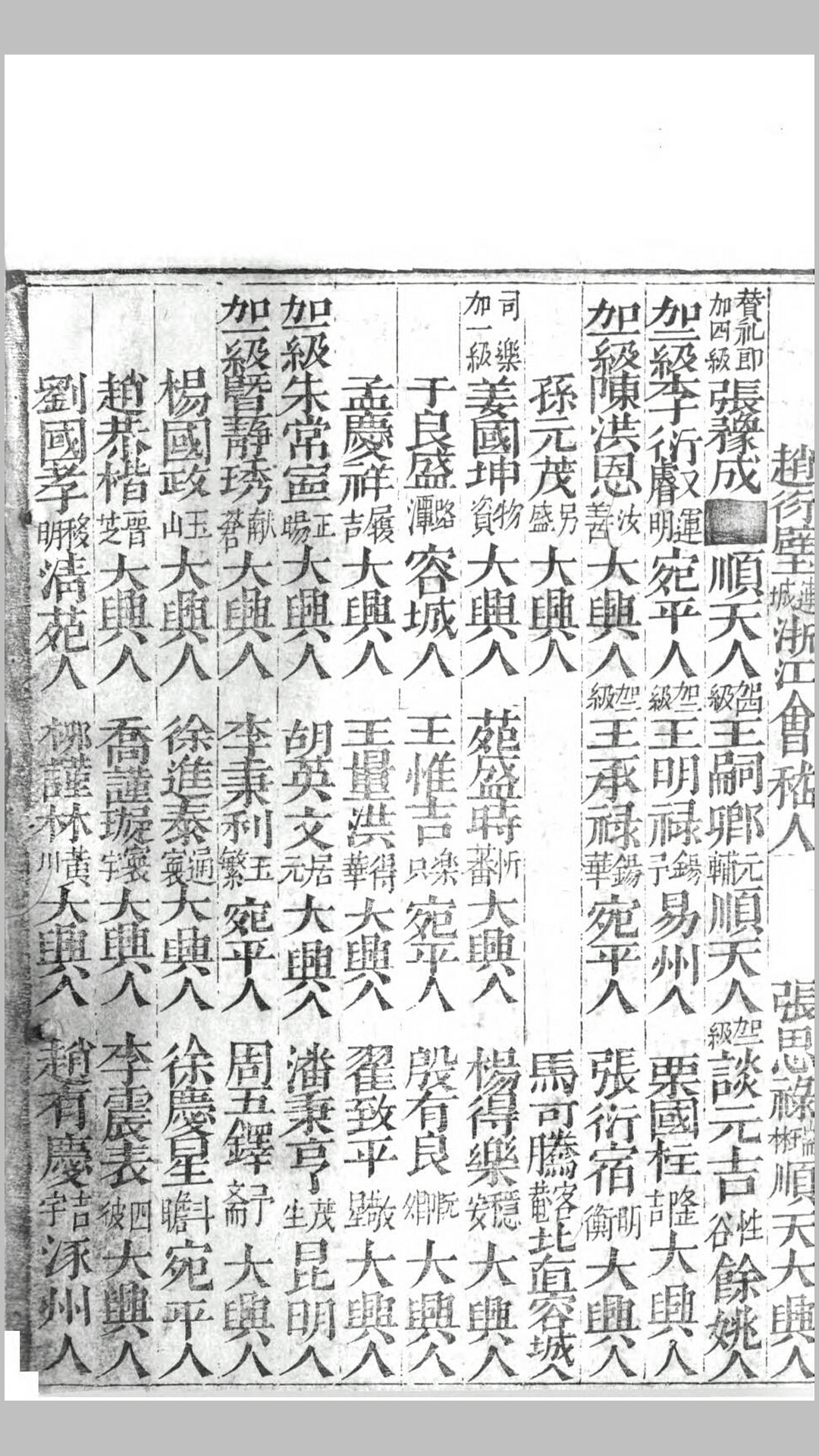 分省