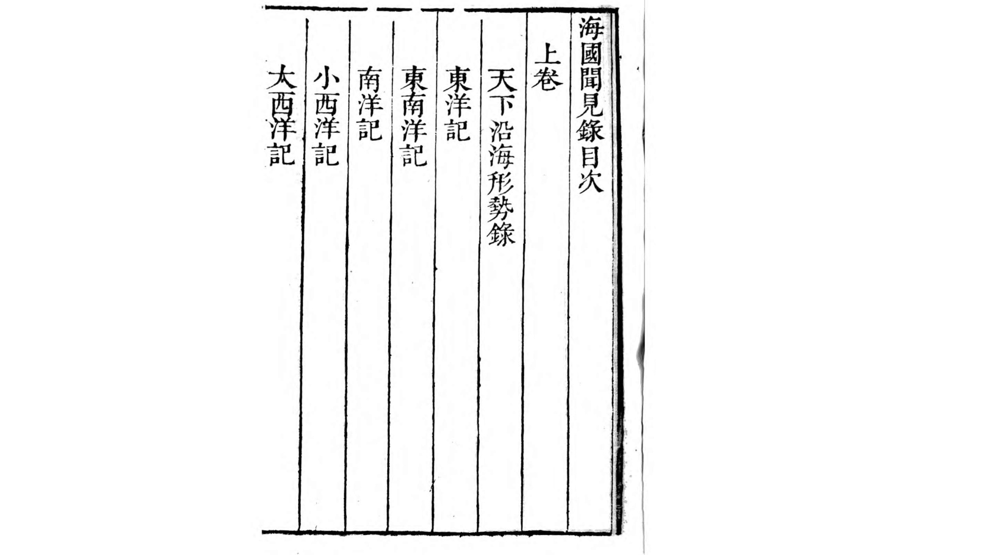 海国