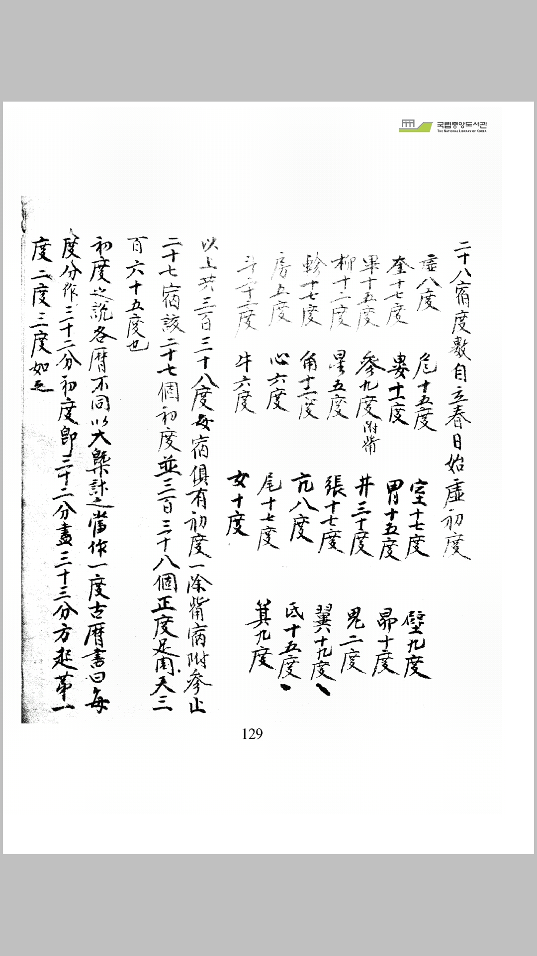 壬