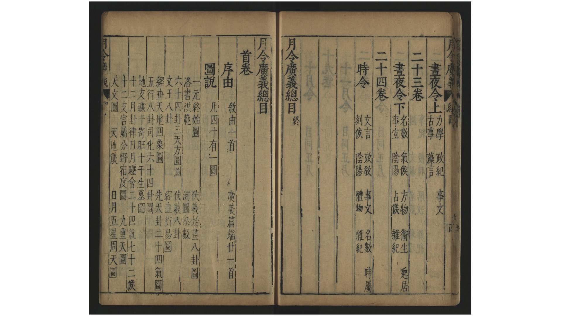 月令