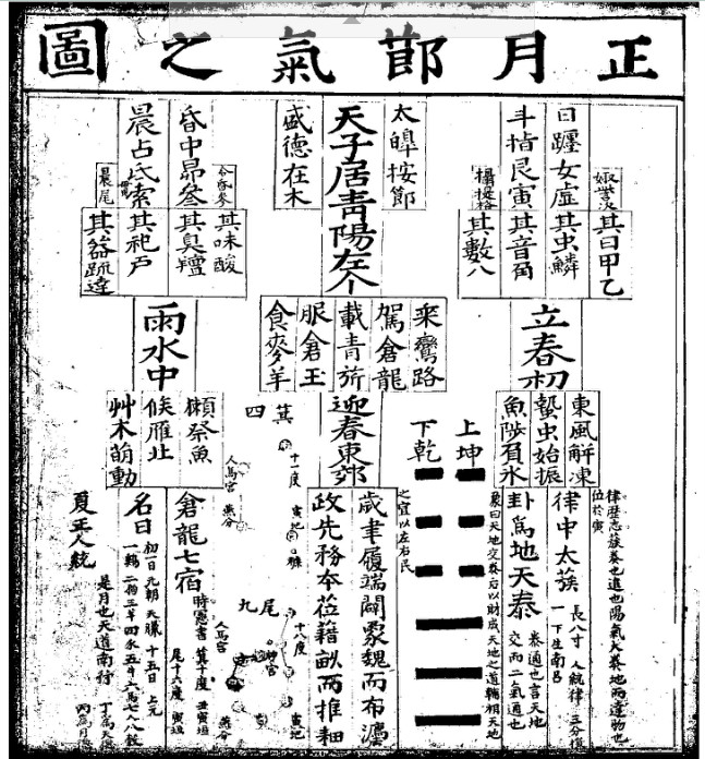 太岁图