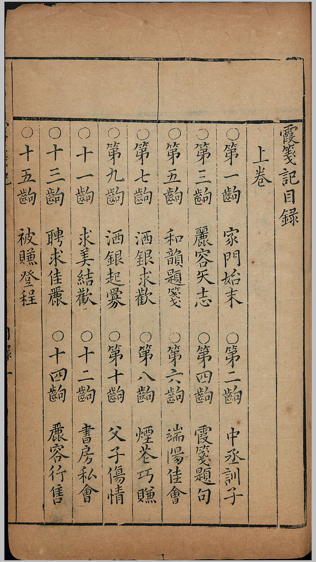 全相
