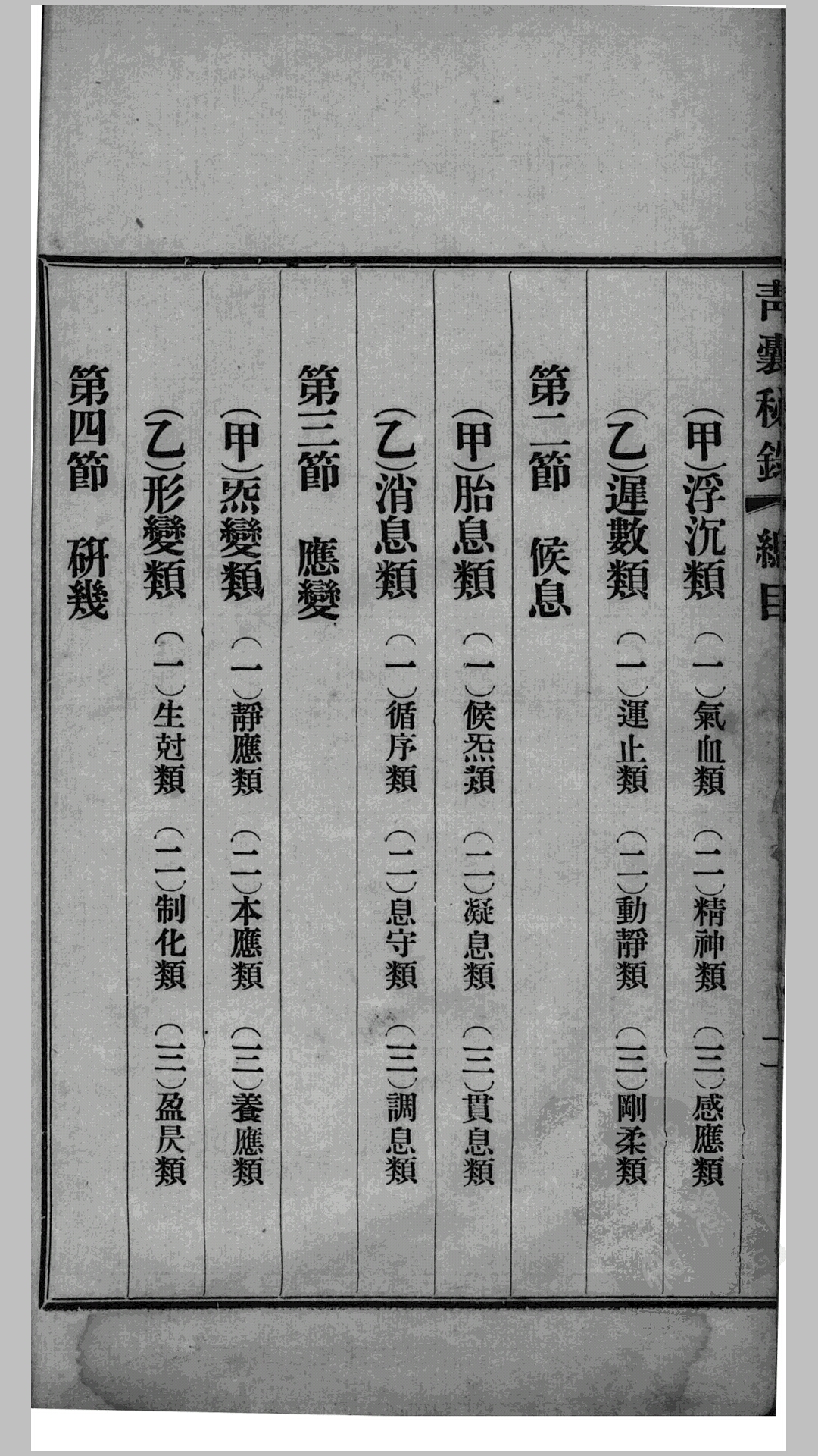 青