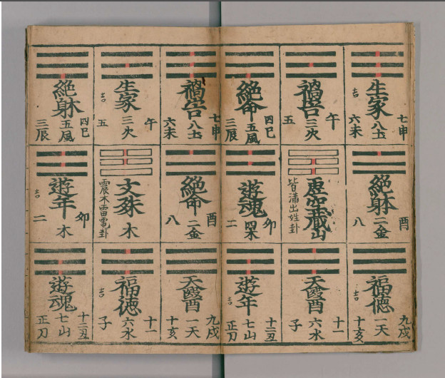 阴阳八卦书