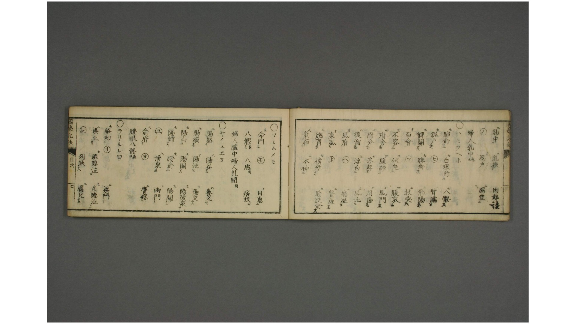 困学