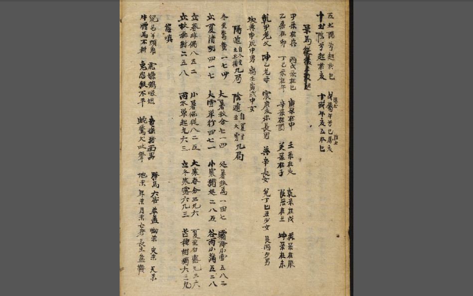 玄玄 乾坤两册（洪烟局法解文）