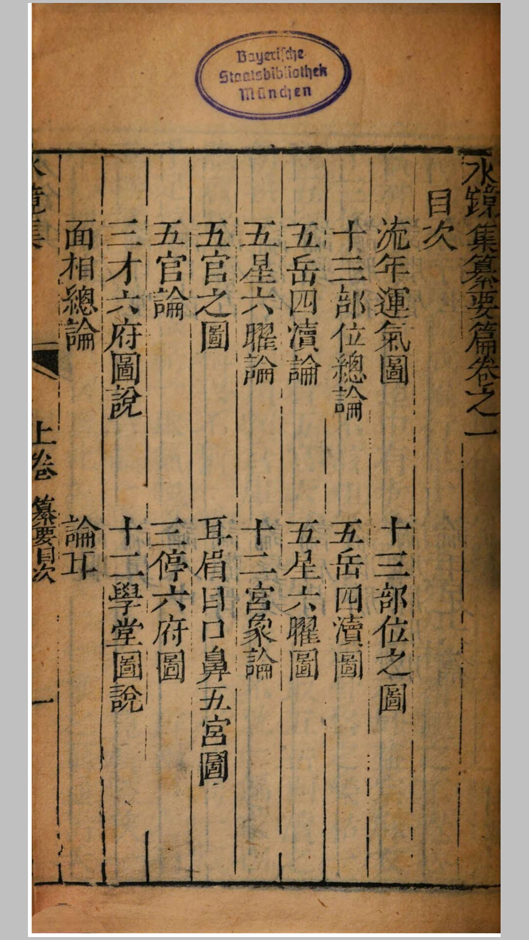 相