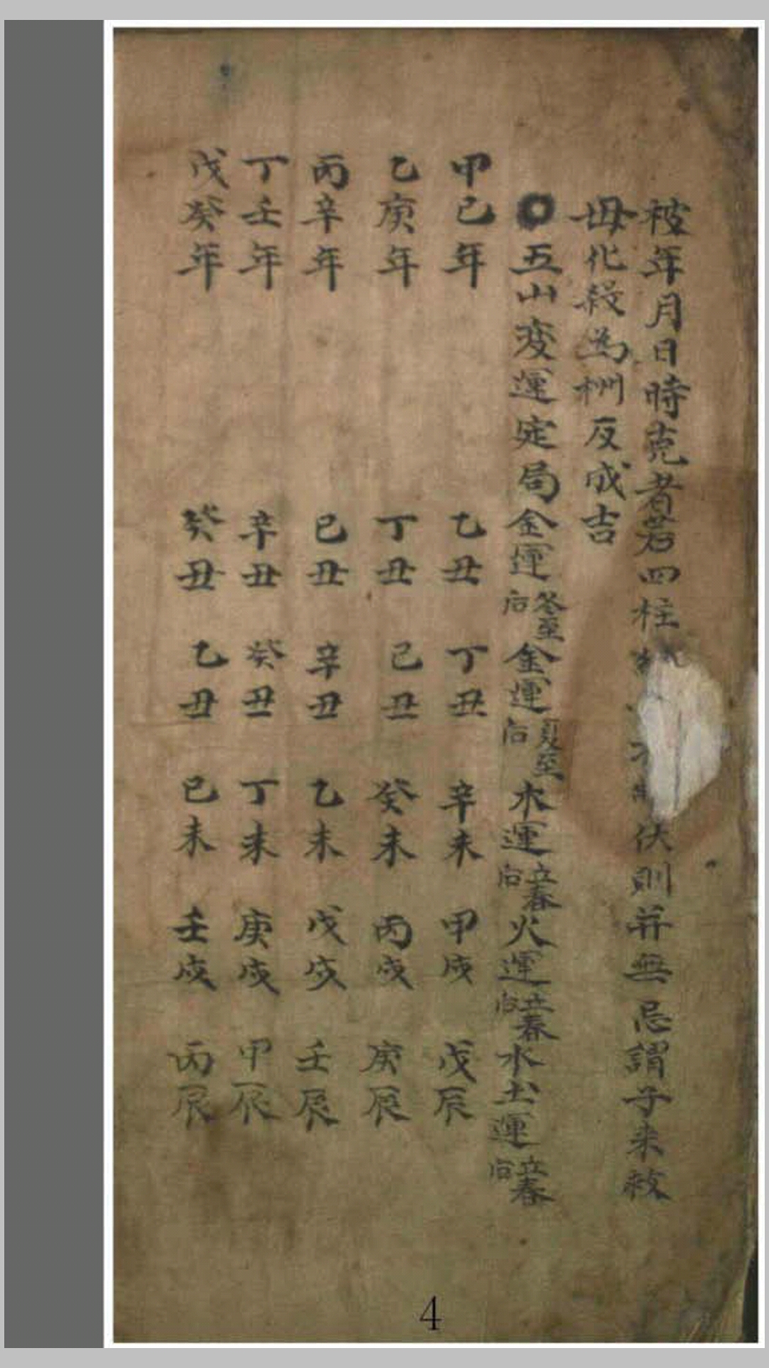 术