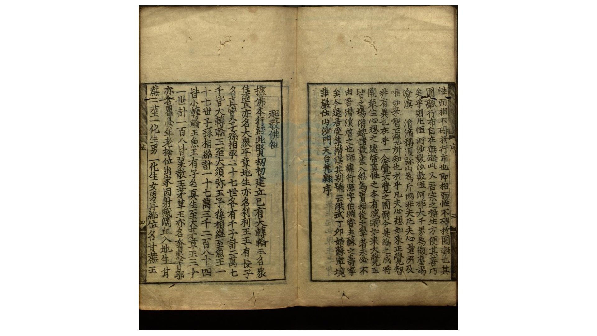 乘法