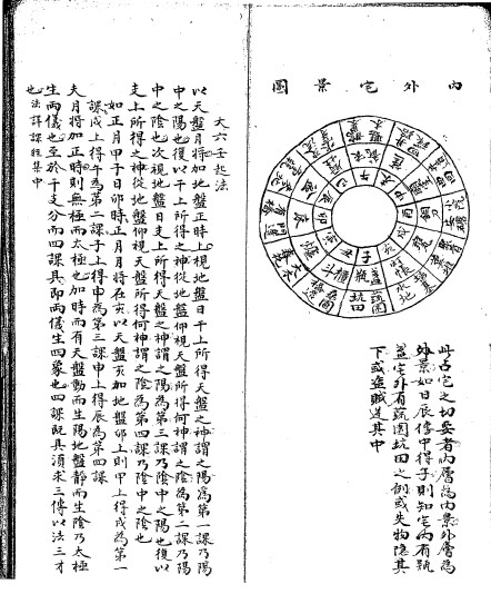 彙