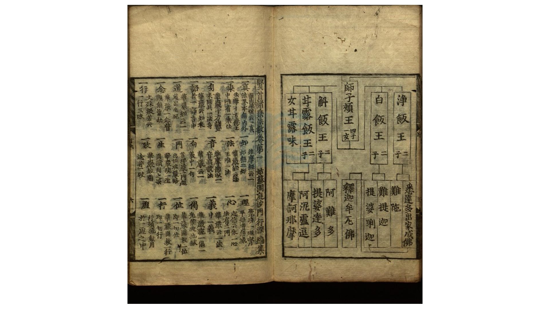 乘法