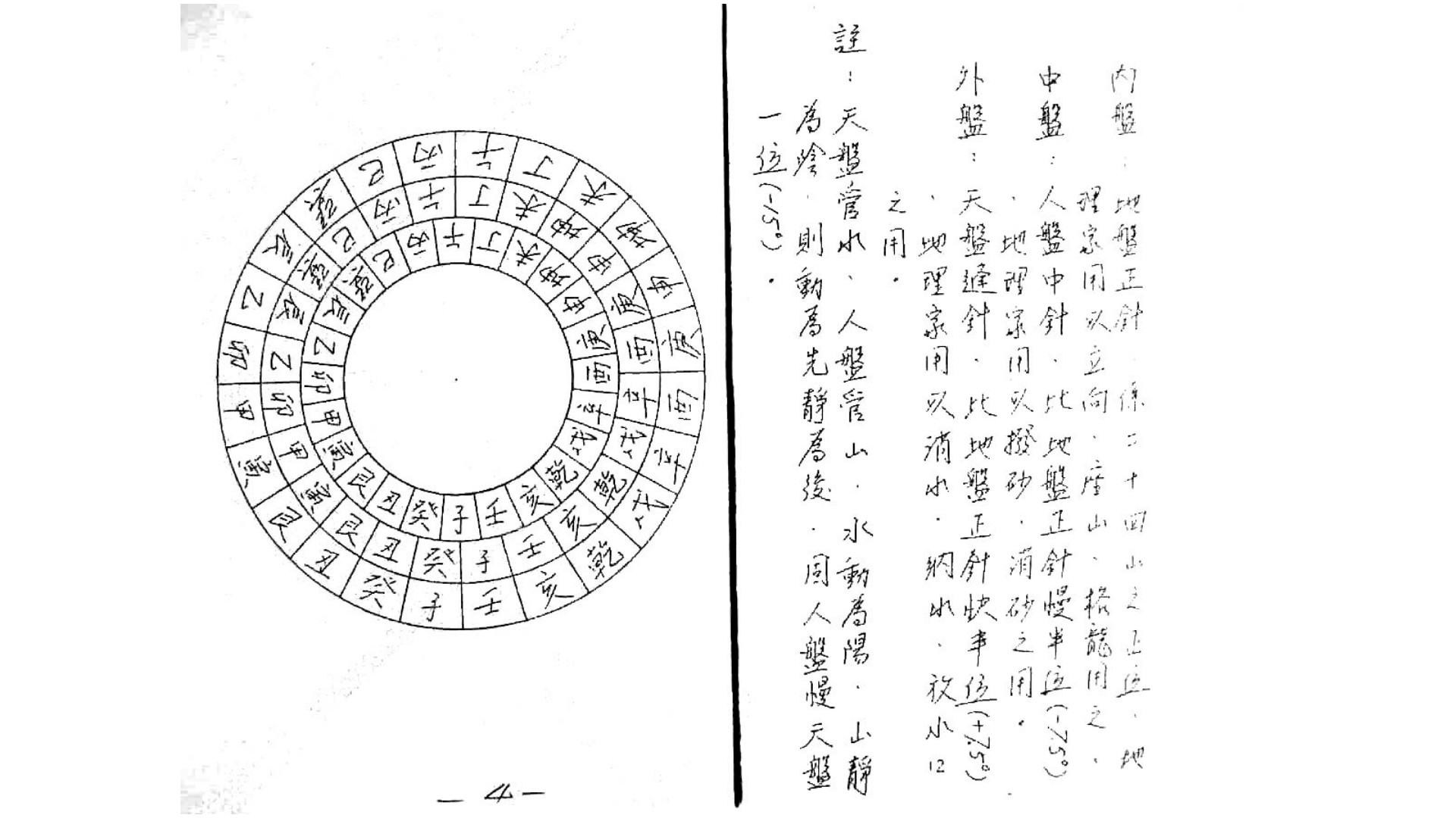 罗经手抄