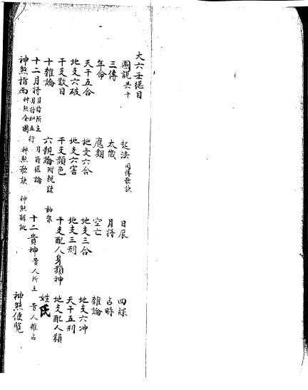大六壬汇集