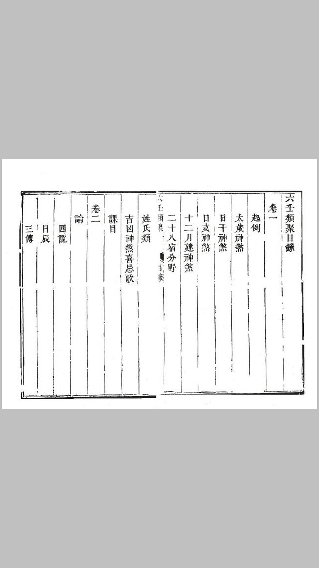 六壬类聚.六壬揖要.六壬神定经