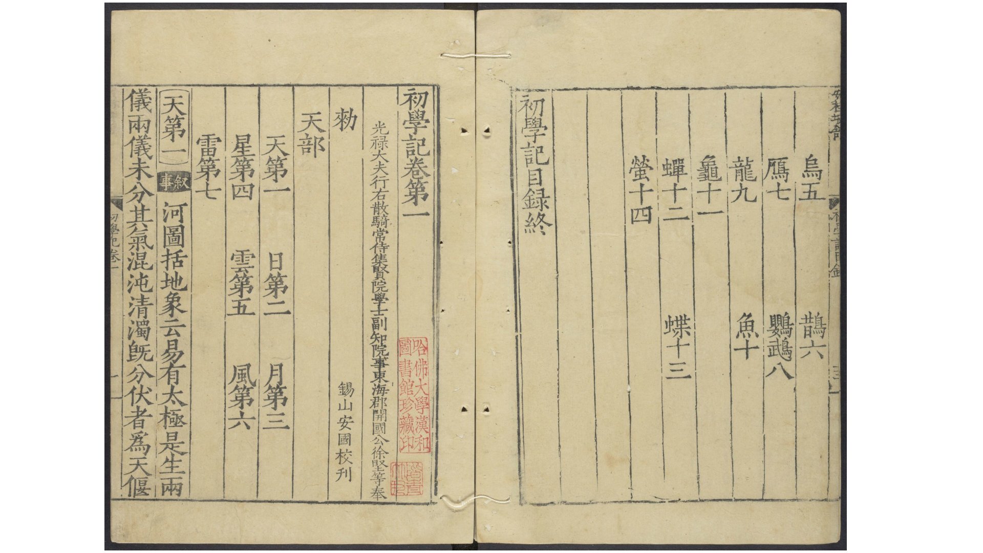 学记