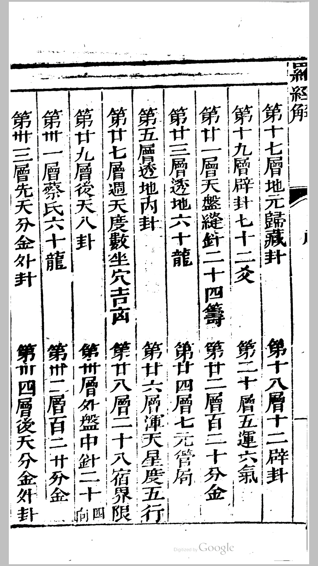 罗经