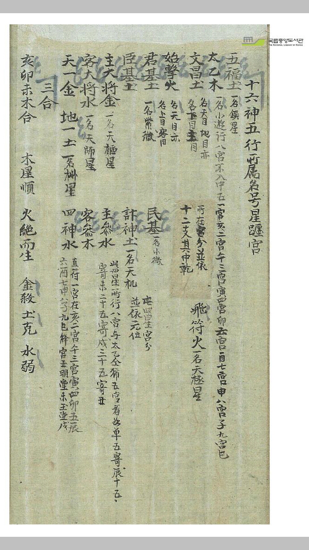 年