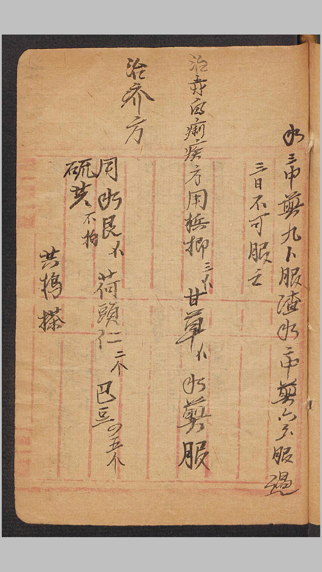 药方