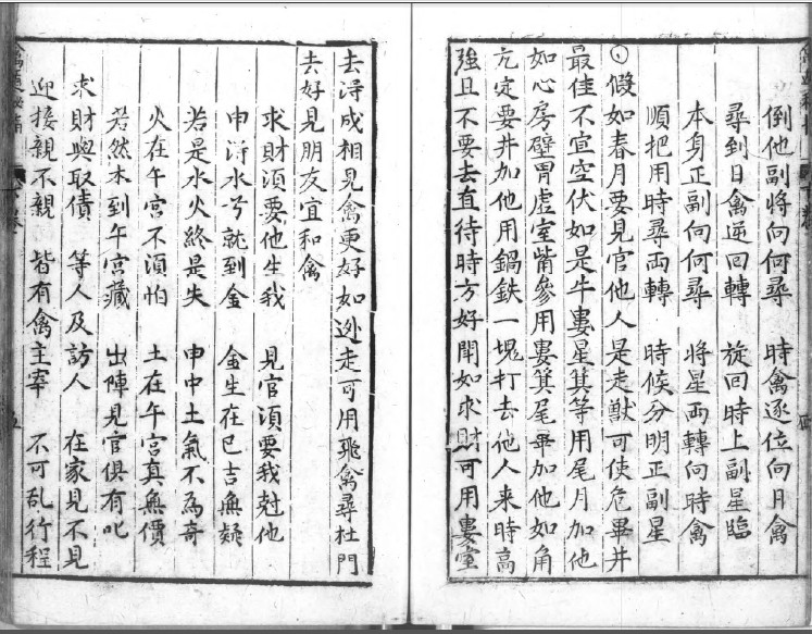 指
